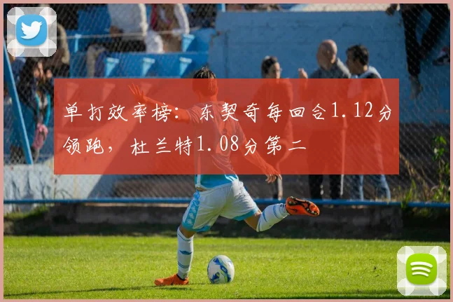 单打效率榜：东契奇每回合1.12分领跑，杜兰特1.08分第二